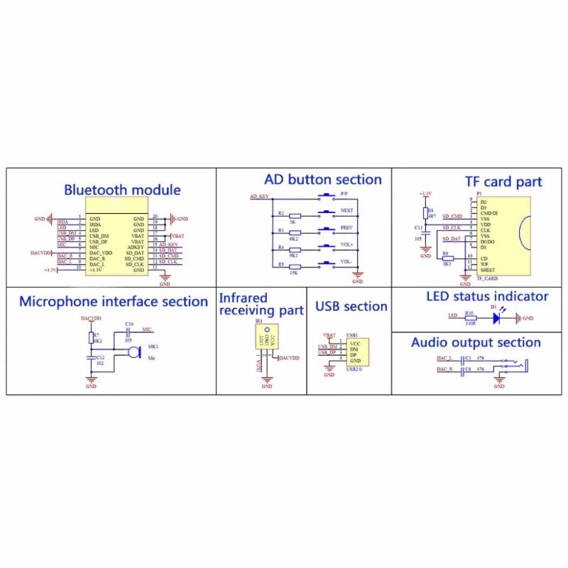 【Y】1 комплект KCX_BT003 BLE 5. – обзор и цена Audio Music Mp3 Free